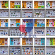2019年機電教學器材市場行情與采購指南 報價、批發與專業平臺推薦
